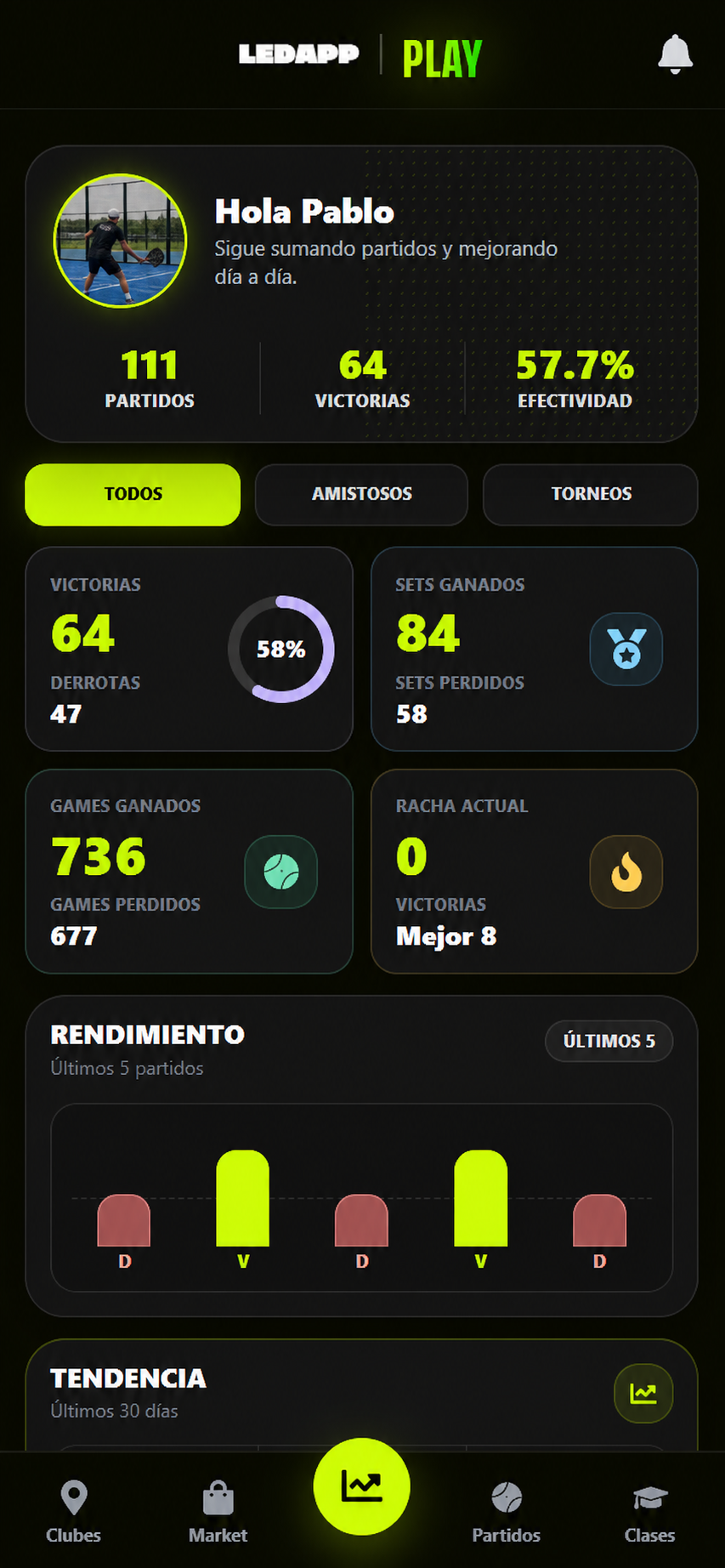 Pantalla principal de LEDAPP PLAY